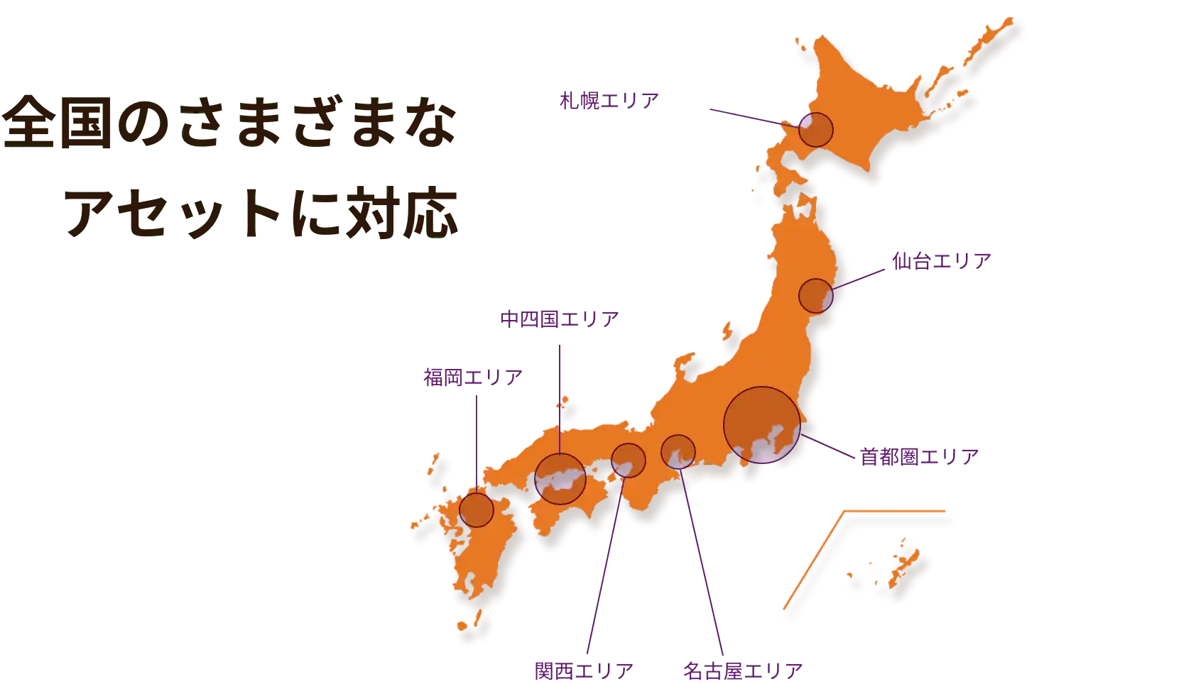 全国のさまざまなアセットに対応
