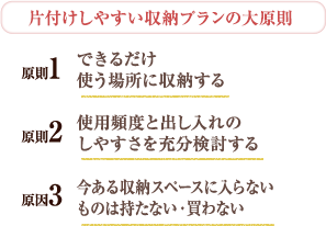 和室を洋室に変更すると費用はいくら?02