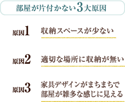 和室を洋室に変更すると費用はいくら?01