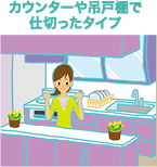 キッチンのレイアウト03