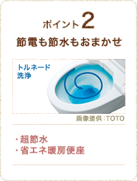 最新トイレの3つのポイント02