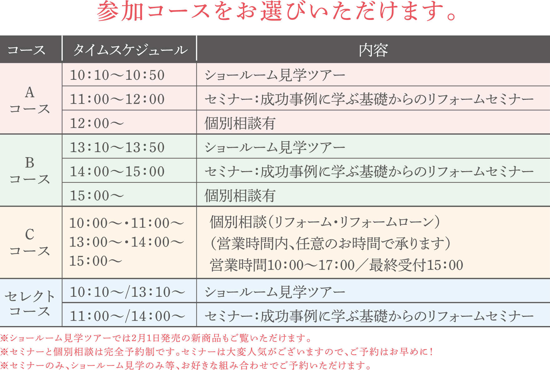 参加コースをお選びいただけます。