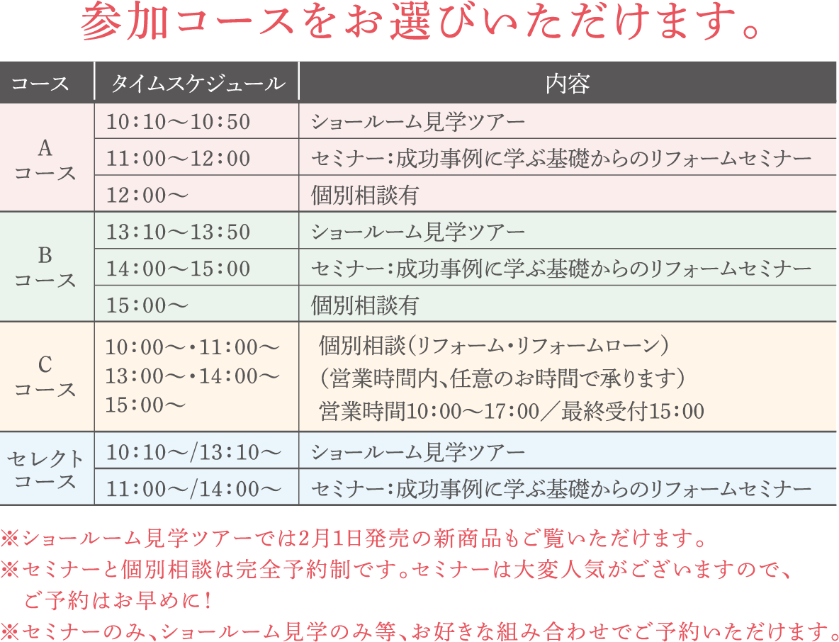 参加コースをお選びいただけます。