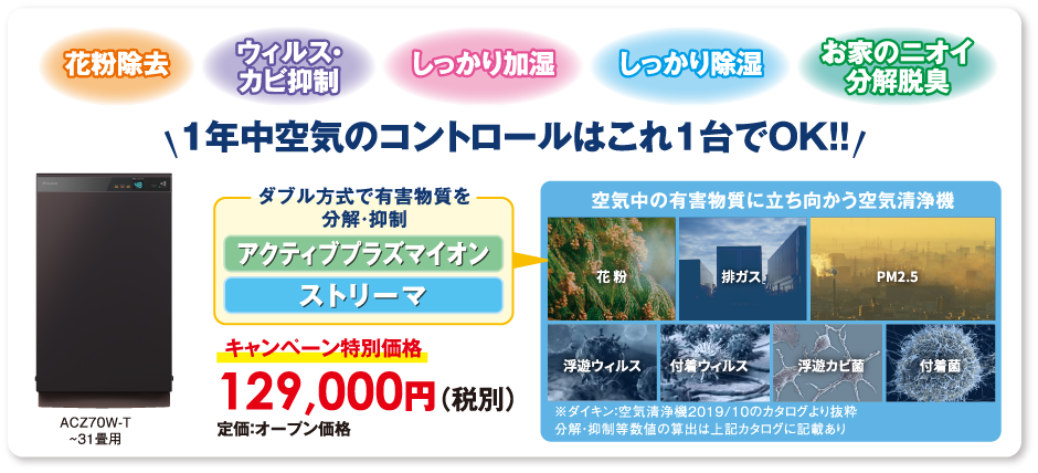 1年中空気のコントロールはこれ1台でOK!!