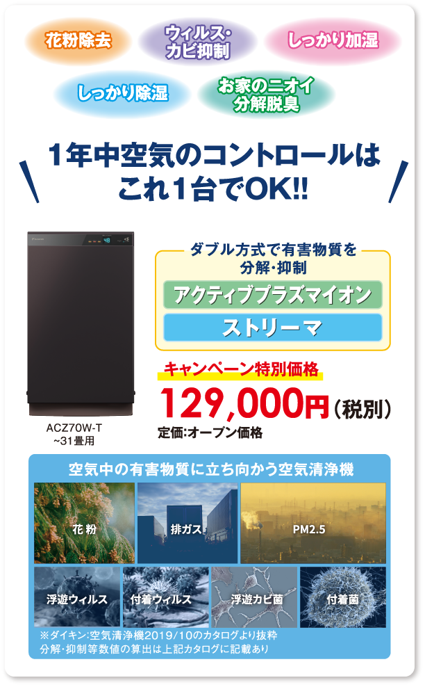 1年中空気のコントロールはこれ1台でOK!!