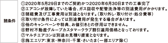 諸条件