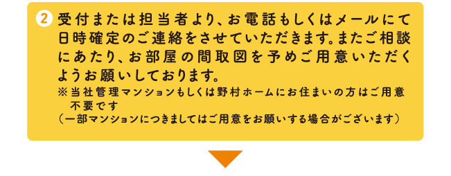 受付または担当者より、お電話もしくはメールにて日時確定のご連絡をさせていただきます。