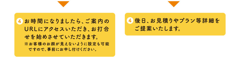 お時間になりましたら、ご案内のURLにアクセスいただき、お打合せを始めさせていただきます。