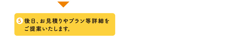 後日、お見積りやプラン等詳細をご提案いたします。