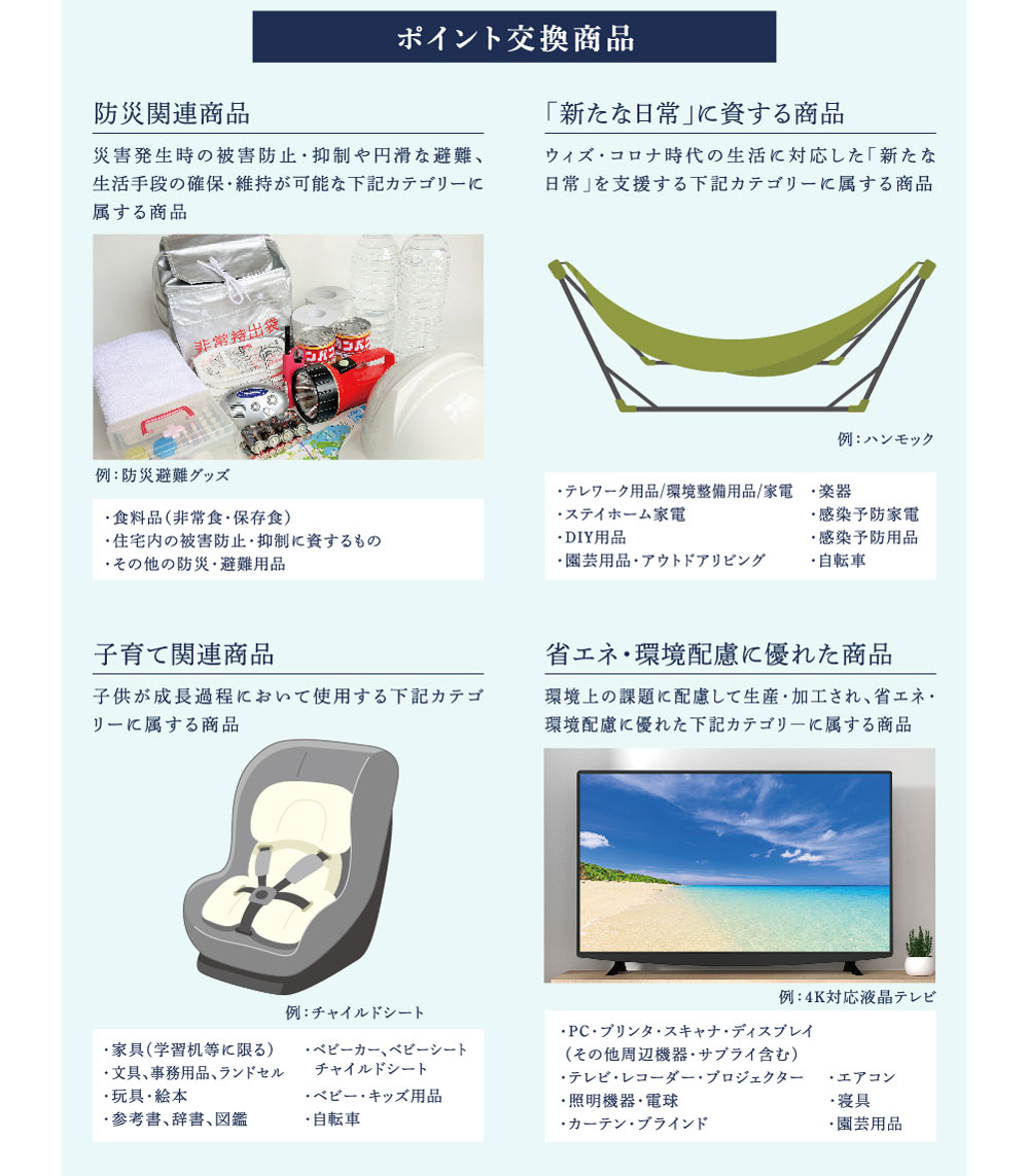 ポイント交換商品　防災関連商品・「新たな日常」に資する商品・子育て関連商品・省エネ・環境配慮に優れた商品