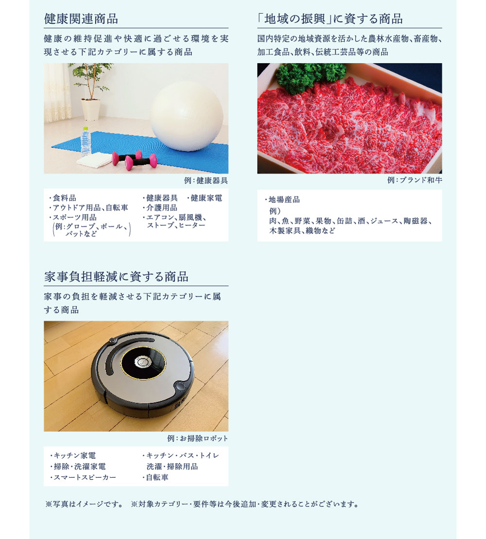 ポイント交換商品　健康関連商品・「地域の振興」に資する商品・家事負担軽減に資する商品