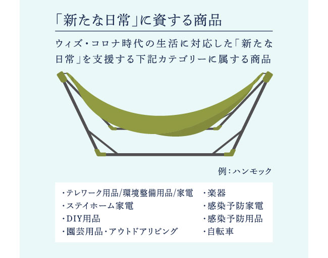 「新たな日常」に資する商品