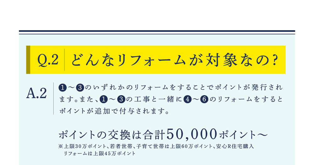 Q2　どんなリフォームが対象なの?