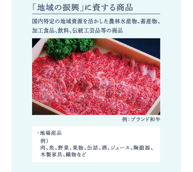 「地域の振興」に資する商品