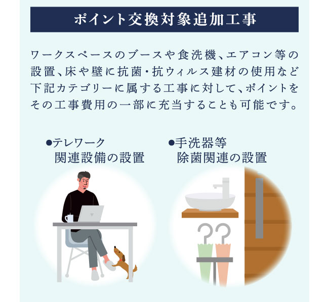 ポイント交換対象追加工事