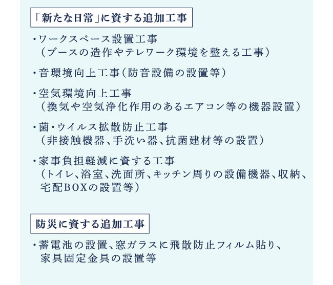 「新たな日常」に資する追加工事　防災に資する追加工事
