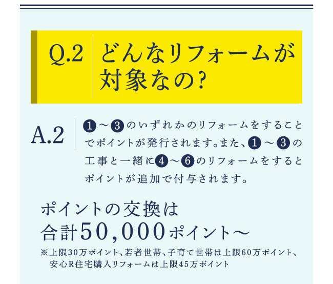 Q2　どんなリフォームが対象なの?