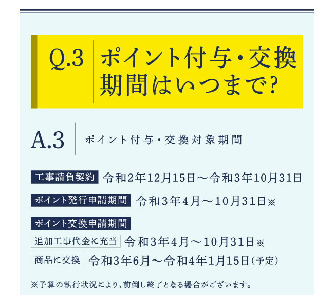 Q3　ポイント付与・交換期間はいつまで?
