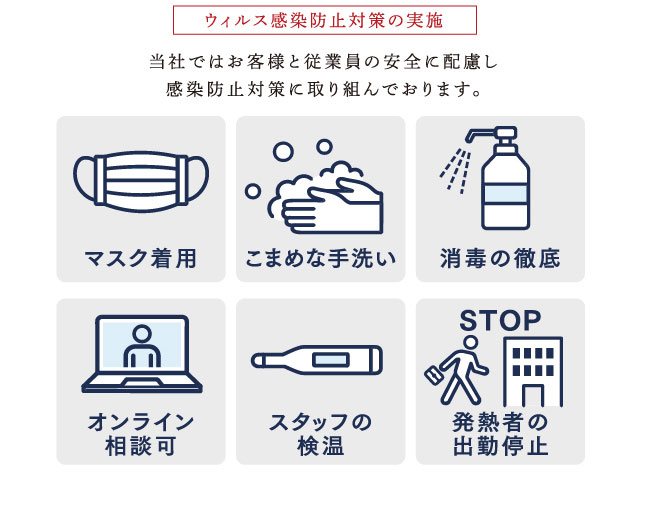 ウィルス感染防止対策の実施