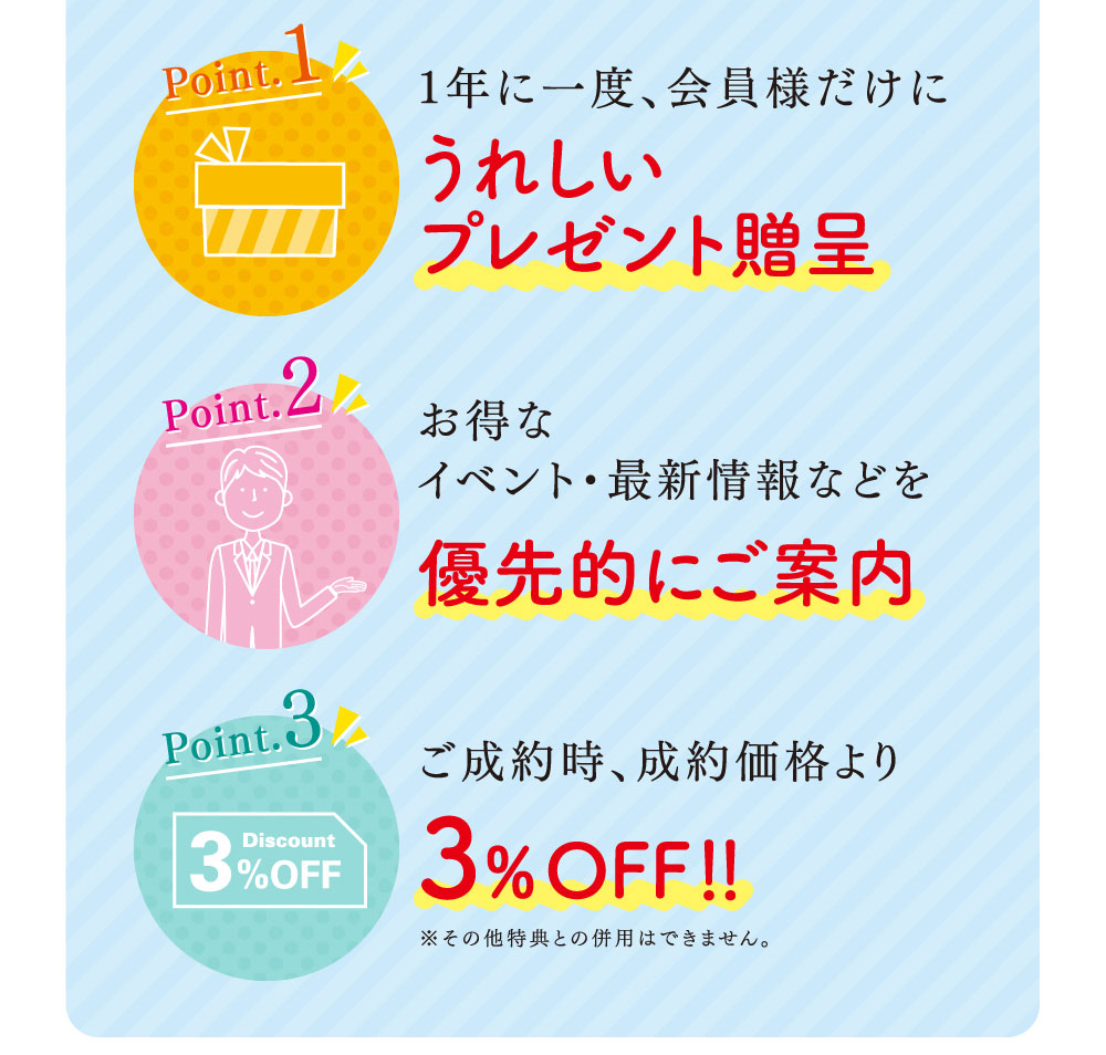 うれしいプレゼント贈呈、お得なイベント・最新情報などを優先的にご案内、ご成約時、3％OFF