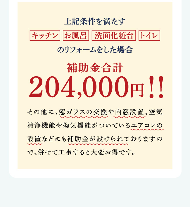 補助金合計204,000円