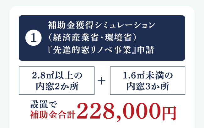 1.補助金獲得シミュレーション（経済産業省・環境省）『先進的窓リノベ事業』申請