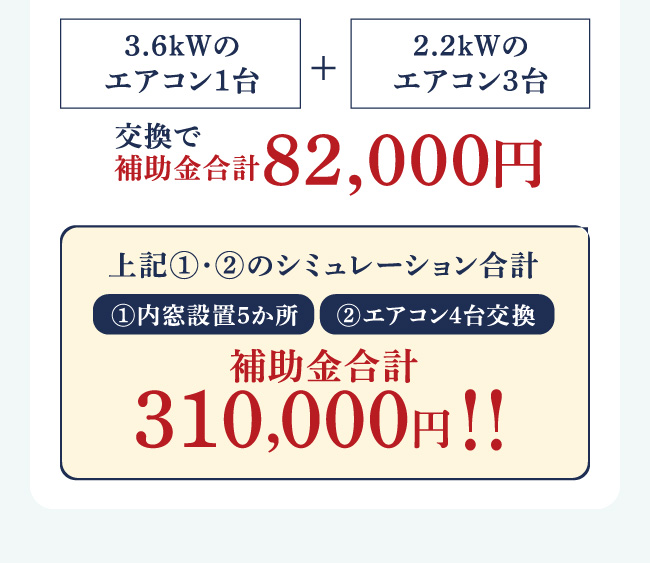 補助金合計310,000円