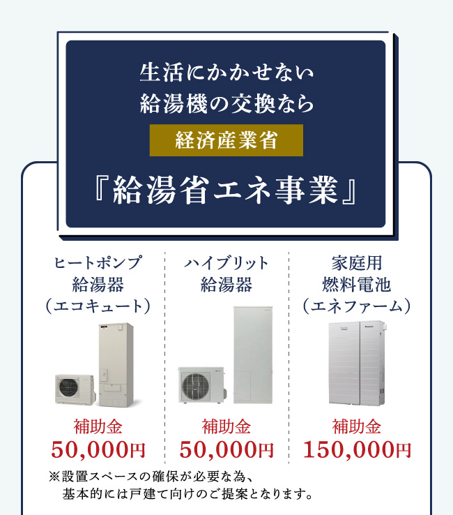 『給湯省エネ事業』