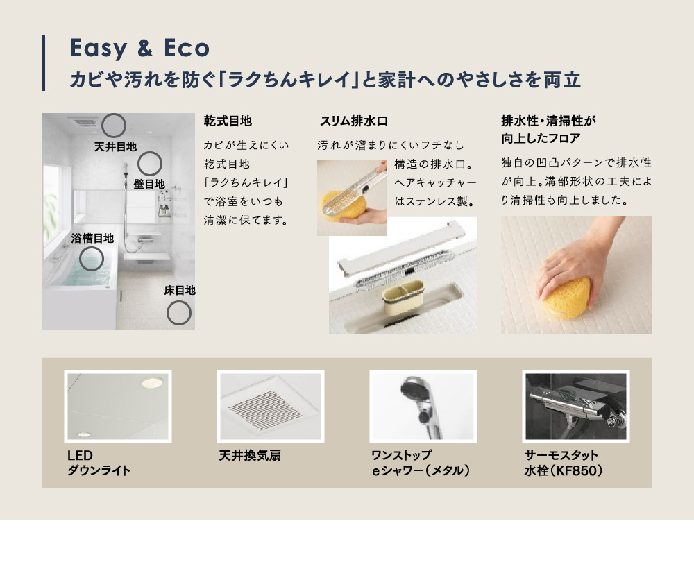 Easy & Eco　カビや汚れを防ぐ「ラクちんキレイ」と家計へのやさしさを両立