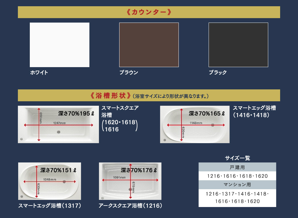 《カウンター》《浴槽形状》