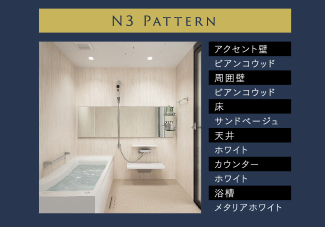 N3 Pattern