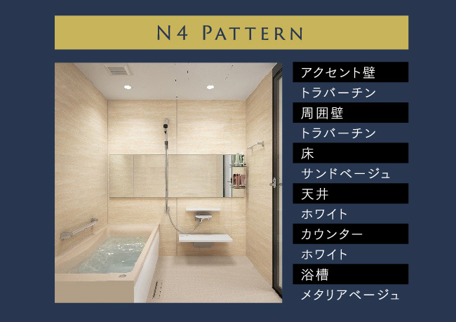 N4 Pattern