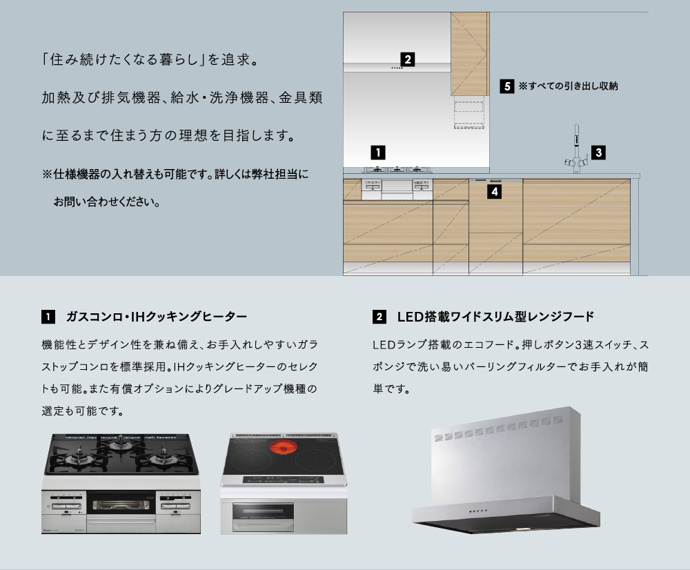 「住み続けたくなる暮らし」を追求。加熱及び排気機器、給水・洗浄機器、金具類に至るまで住まう方の理想を目指します。