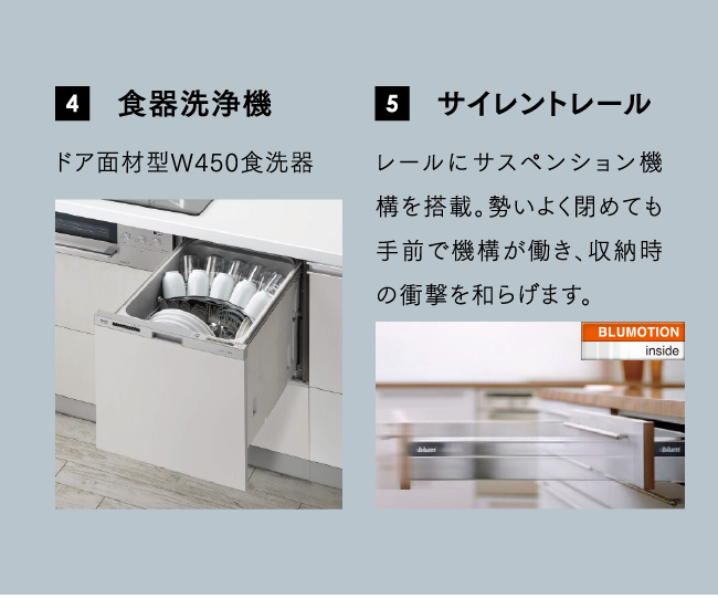 食器洗浄機 サイレントレール