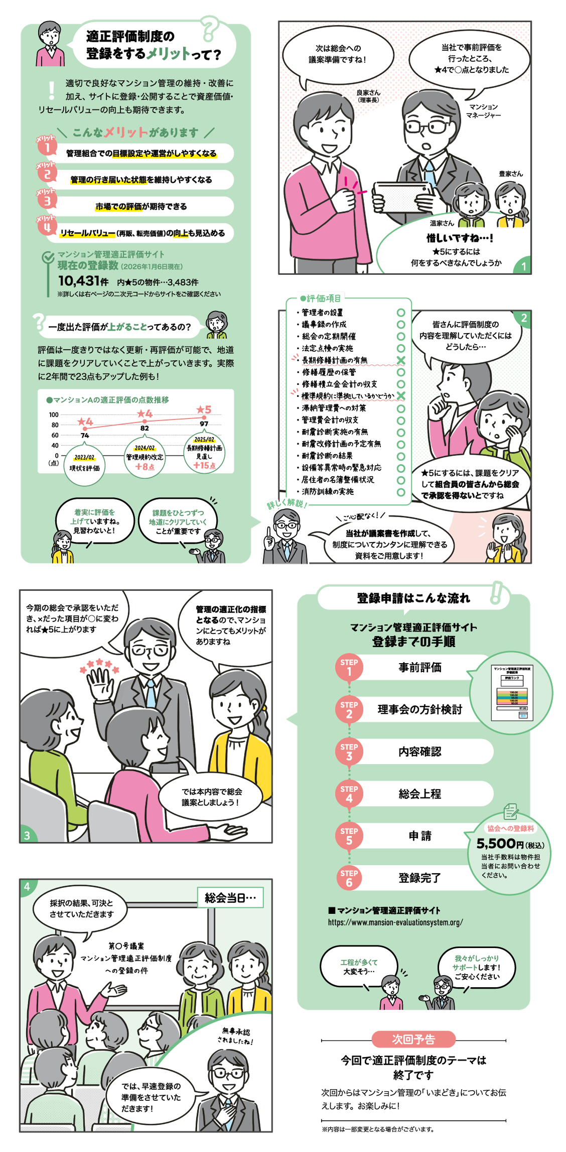 適正評価制度の登録をするメリットと登録申請の流れ