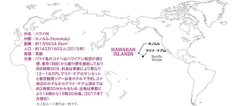 ハワイ　ホノルル