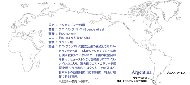アルゼンチン共和国　ブエノス・アイレス