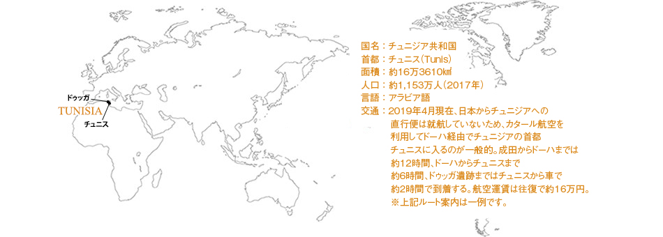 タンザニア ダル・エス・サラーム