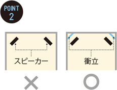 音の定在を抑えるカンタンな工夫で臨場感を！