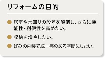リフォームの目的