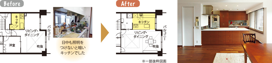 Before → After