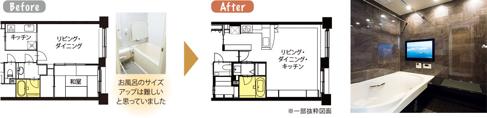 Before → After