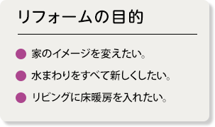 リフォームの目的