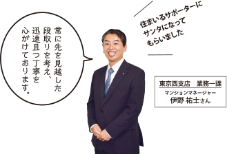 常に先を見越した段取りを考え、迅速且つ丁寧を心がけております。